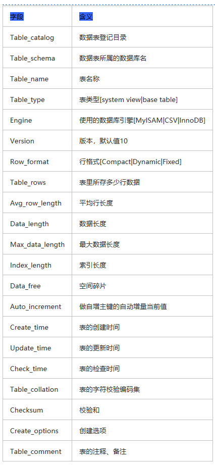 火狐截图_2020-09-23T09-51-42.448Z.png